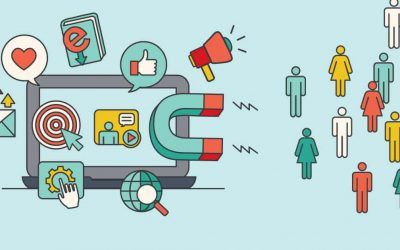 Lead Generation: A holistic approach
